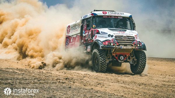 Ralli Dakar 2019