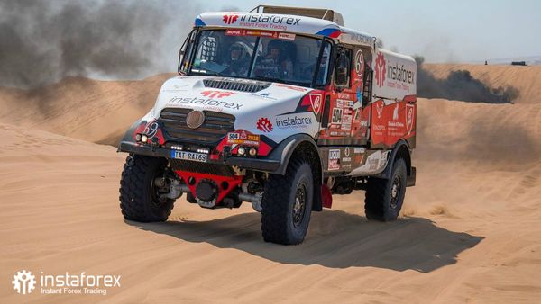 ทีม InstaTrade Loprais ในการแข่งขันดาการ์แรลลี่ (Dakar Rally) ปี 2018