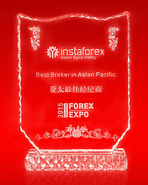 Shanghai Forex Expo 2015 – Nejlepší broker v Asii a Tichomoří
